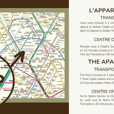 Appartamento Cosy 4P Fullequiped/Jardin Des Plantes/La Sorbonne Parigi Esterno foto
